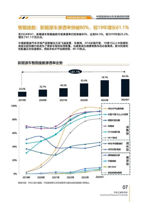 惠州惠城区振福时企业管理咨询起亚对未来市场的预测，名爵汽车品牌文化的传播